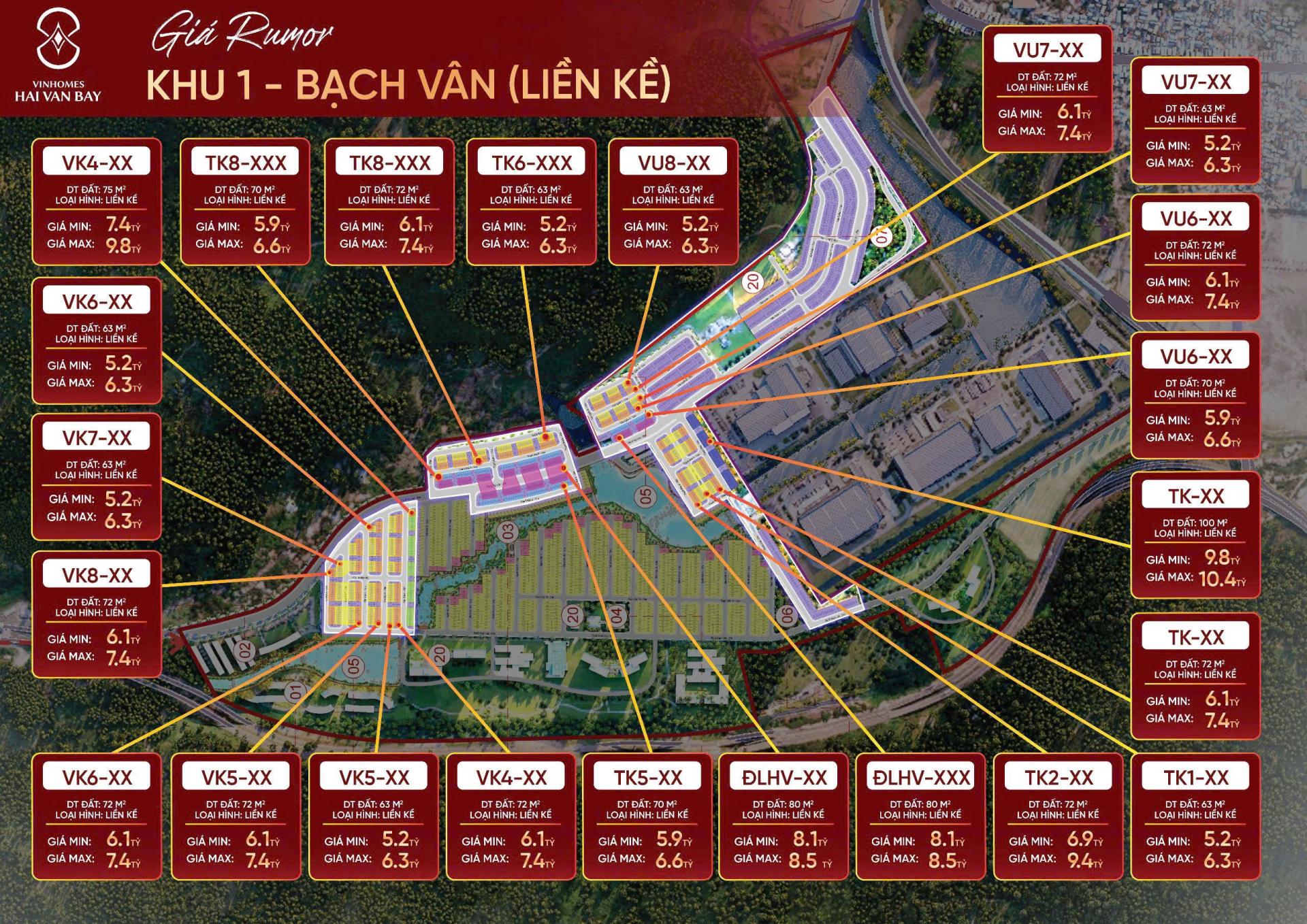 Giá bán dự kiến Vinhomes Hải Vân Bay